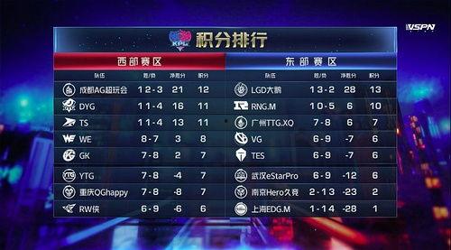 吃瓜前线速递,揭秘娱乐圈最新热点事件  第2张